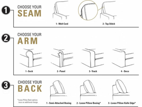 Smith Brothers Build Your Own 8000 Series Customizable Chair - Image 3