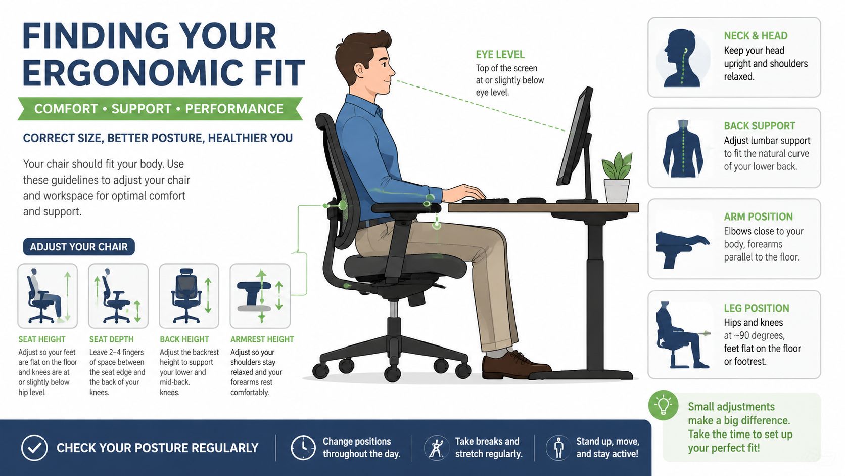 An infographic illustrating ergonomic office chair adjustment guidelines for better posture, comfort, and workplace support for productivity.